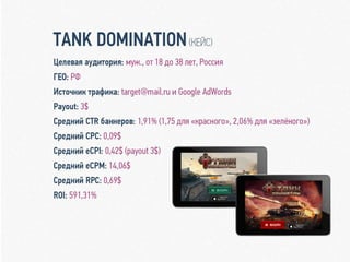 "Как зарабатывать на арбитраже на мобильном трафике" Вадим Роговский