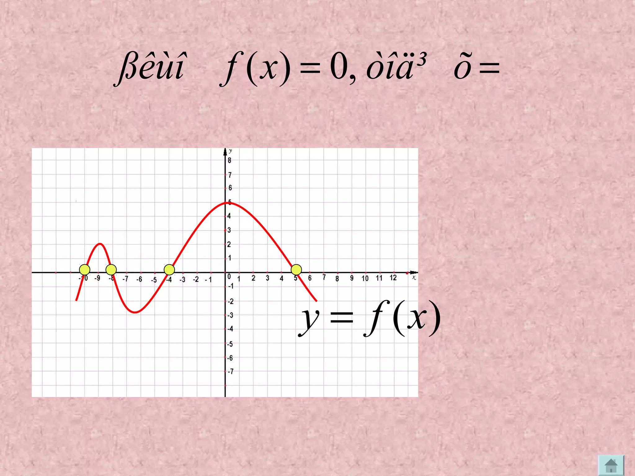 ßêùî f (x) = 0, òîä³ õ = 
y = f (x) 
 