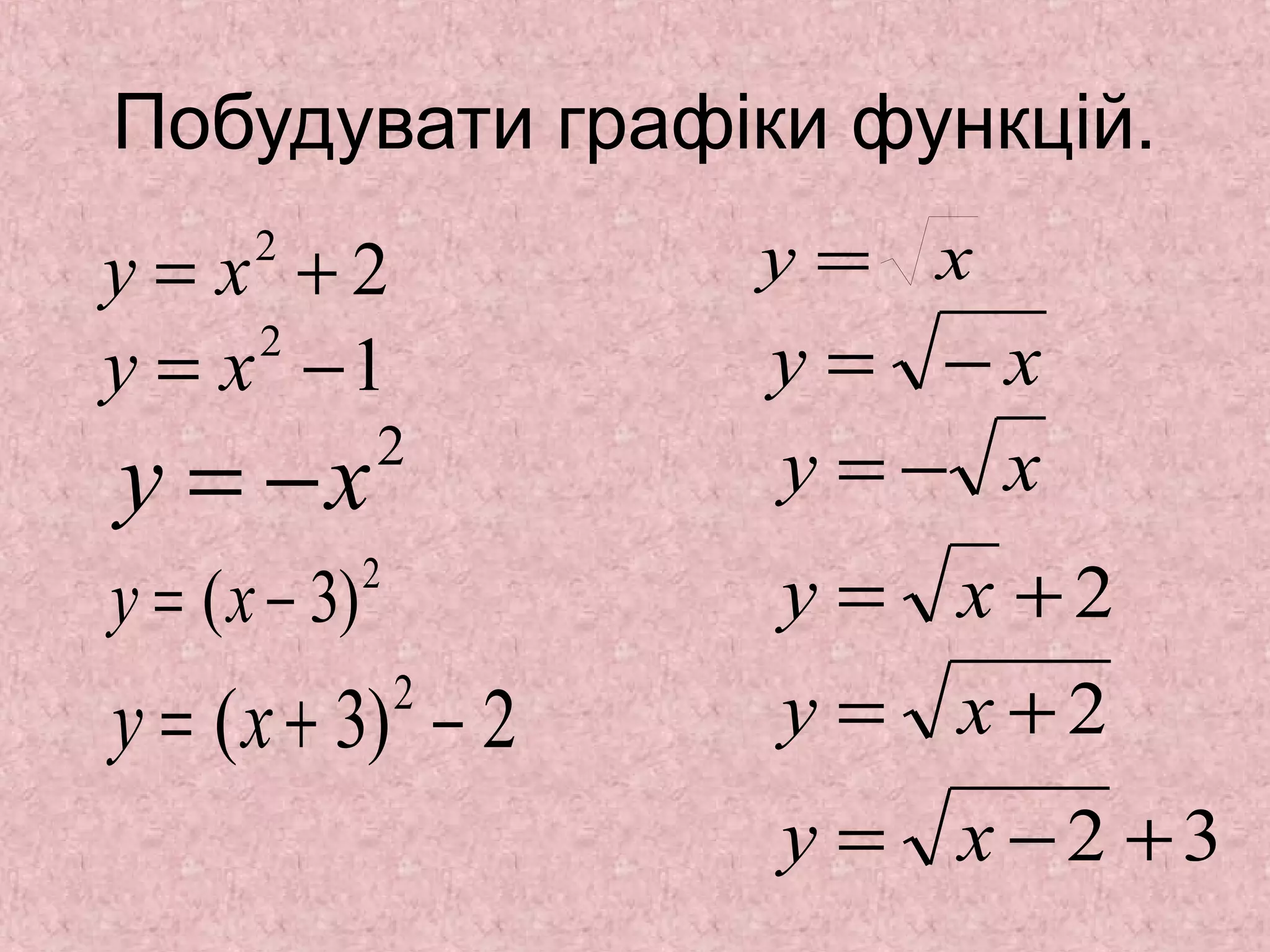 Побудувати графіки функцій. 
y = x2 + 2 
y = x2 -1 
y = -x2 
y = (x - 3)2 
y = (x + 3)2 - 2 
y = x 
y = - x 
y = - x 
y = x + 2 
y = x + 2 
y = x -2 +3 
 