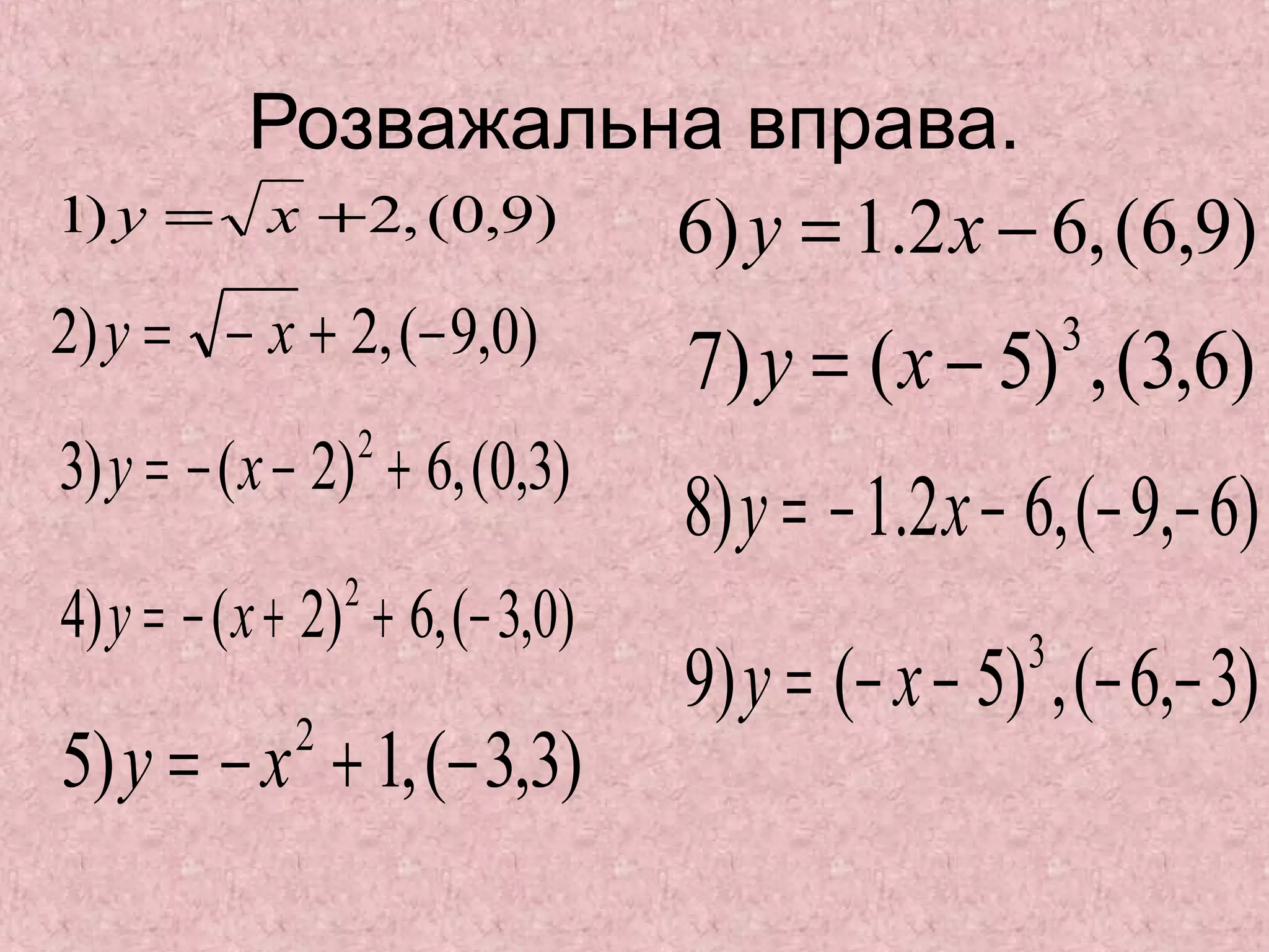 Розважальна вправа. 
1) y = x +2, (0,9) 
2)y = - x + 2,(-9,0) 
3)y = - (x - 2)2 + 6,(0,3) 
4)y = - (x + 2)2 + 6,(- 3,0) 
5)y = - x2 + 1,(-3,3) 
6) y = 1.2x - 6,(6,9) 
7)y = (x - 5)3 ,(3,6) 
8)y = - 1.2x - 6,(- 9,- 6) 
9)y = (- x - 5)3,(-6,-3) 
 