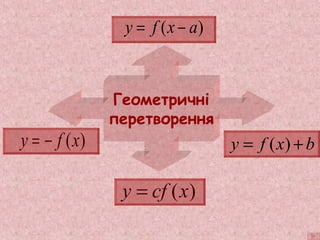 Геометричні 
перетворення 
y = - f (x) 
y = cf (x) 
y = f (x) + b 
y = f (x - a) 
 