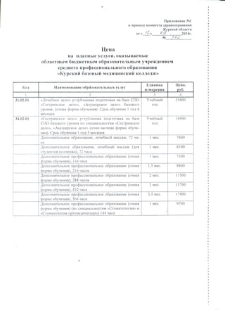 Цены по ДПО