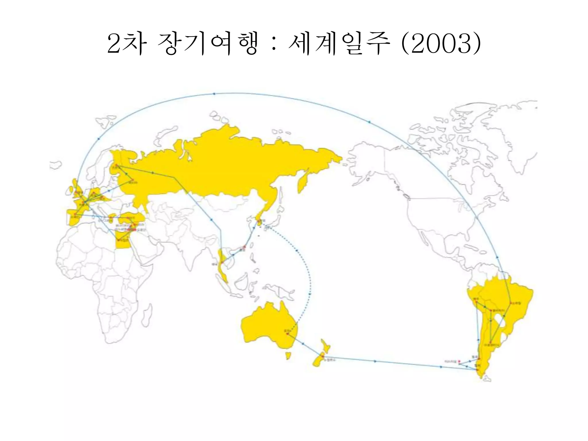 2차 장기여행 : 세계일주 (2003) 
 
