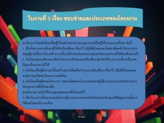 ใบงานที่ 3 เรื่อง ขอบข่ายและประเภทของโครงงาน 
ดาเนินงานโดยนักเรียนเป็นผู้ริเริ่มสร้างสรรค์ และครูอาจารย์เป็นผู้ให้คาแนะนาปรึกษา ดังนี้ 
1. เป็นกิจกรรมการศึกษาทีให้นักเรียนศึกษา ค้นคว้า ปฏิบัติด้วยตนเองโดยอาศัยหลักวิชาการทาง 
ทฤษฎีตามเนื้อหาโครงสร้างงานนั้นๆหรือจากประสบการณ์และกิจกรรมต่างๆที่ได้พบเห็นมาแล้ว 
2. นักเรียนทุกคนพิจารณาจัดทาโครงงานด้วยตนเองหรือเป็นกลุ่มโดยใช้ระยะเวลาสั้นๆเป็นภาค 
เรียนหรือมากกว่าก็ได้ 
3. นักเรียนเป็นผู้พิจารณาริเริ่มสร้างสรรค์คัดเลือกโครงงานที่จะศึกษา ค้นคว้า ปฏิบัติด้วยตนเอง 
ตามความถนัดสนใจและความพร้อม 
4. นักเรียนเป็นผู้เสนอโครงงาน รายละเอียดของโครงงานแผนปฏิบัติงานและการแปรผลรายงาน 
ต่อครูอาจารย์ที่ปรึกษาเพื่อ 
ดาเนินงานร่วมกันให้บรรลุตามจุดหมายที่กา หนดไว้ 
5. เป็นโครงงานที่เหมาะสมกับความรู้ความสามารถของนักเรียนตามวัยและสติปัญญารวมทั้งการ 
ใช้จ่ายเงินดาเนินงานด้วย 
 