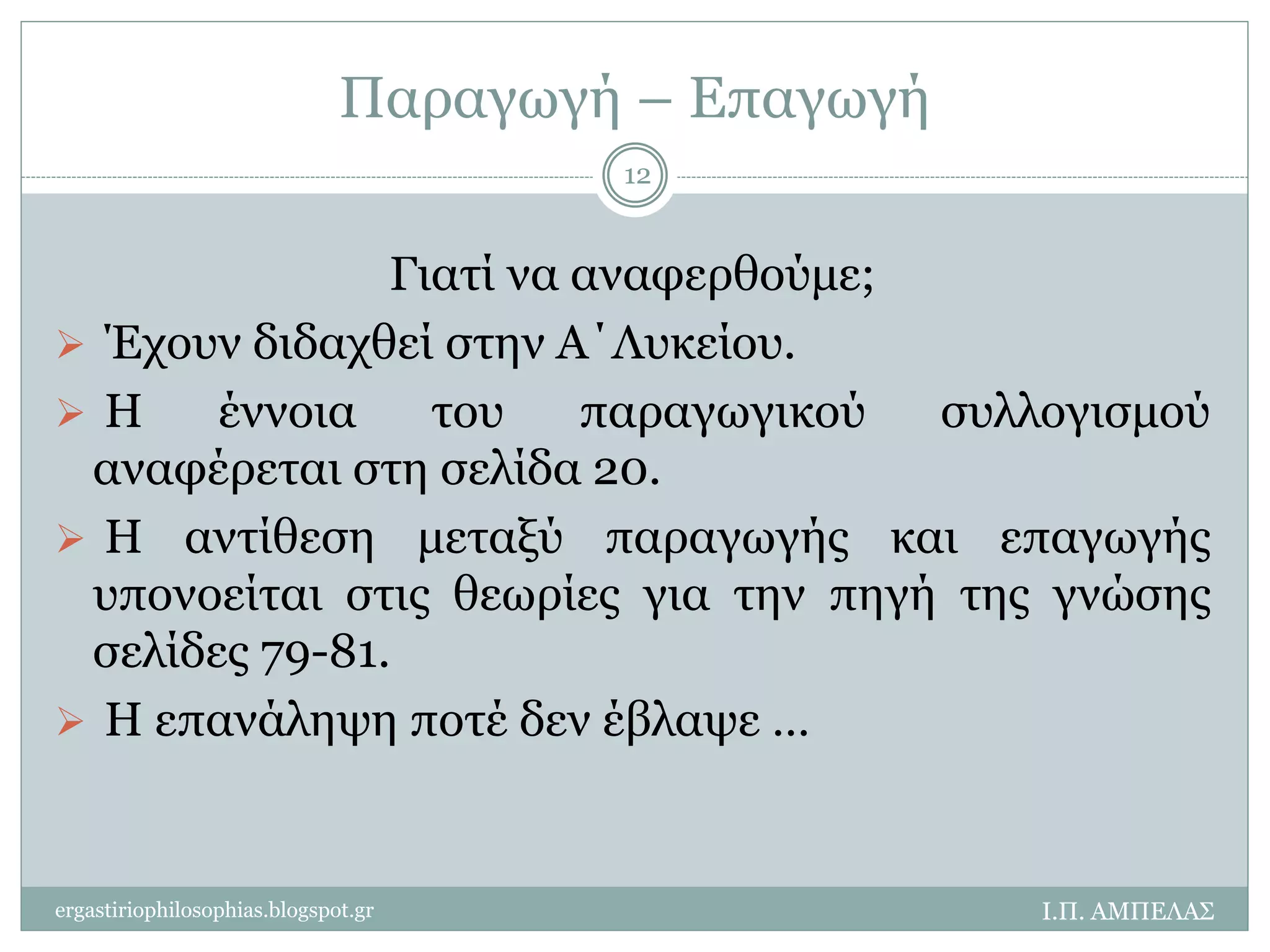 Παραγωγή – Επαγωγή 
Γιατί να αναφερθούμε; 
 Έχουν διδαχθεί στην Α΄Λυκείου. 
 Η έννοια του παραγωγικού συλλογισμού 
αναφέρεται στη σελίδα 20. 
 Η αντίθεση μεταξύ παραγωγής και επαγωγής 
υπονοείται στις θεωρίες για την πηγή της γνώσης 
σελίδες 79-81. 
 Η επανάληψη ποτέ δεν έβλαψε … 
Ι.Π. ΑΜΠΕΛΑΣ 
12 
ergastiriophilosophias.blogspot.gr 
 