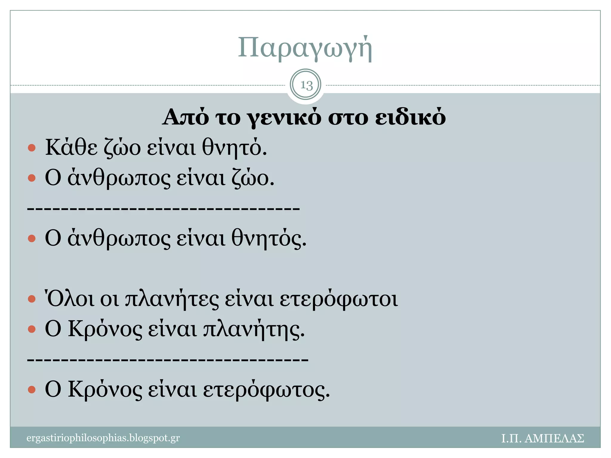 Παραγωγή 
Από το γενικό στο ειδικό 
 Κάθε ζώο είναι θνητό. 
 Ο άνθρωπος είναι ζώο. 
-------------------------------- 
 Ο άνθρωπος είναι θνητός. 
 Όλοι οι πλανήτες είναι ετερόφωτοι 
 Ο Κρόνος είναι πλανήτης. 
--------------------------------- 
 Ο Κρόνος είναι ετερόφωτος. 
Ι.Π. ΑΜΠΕΛΑΣ 
13 
ergastiriophilosophias.blogspot.gr 
 