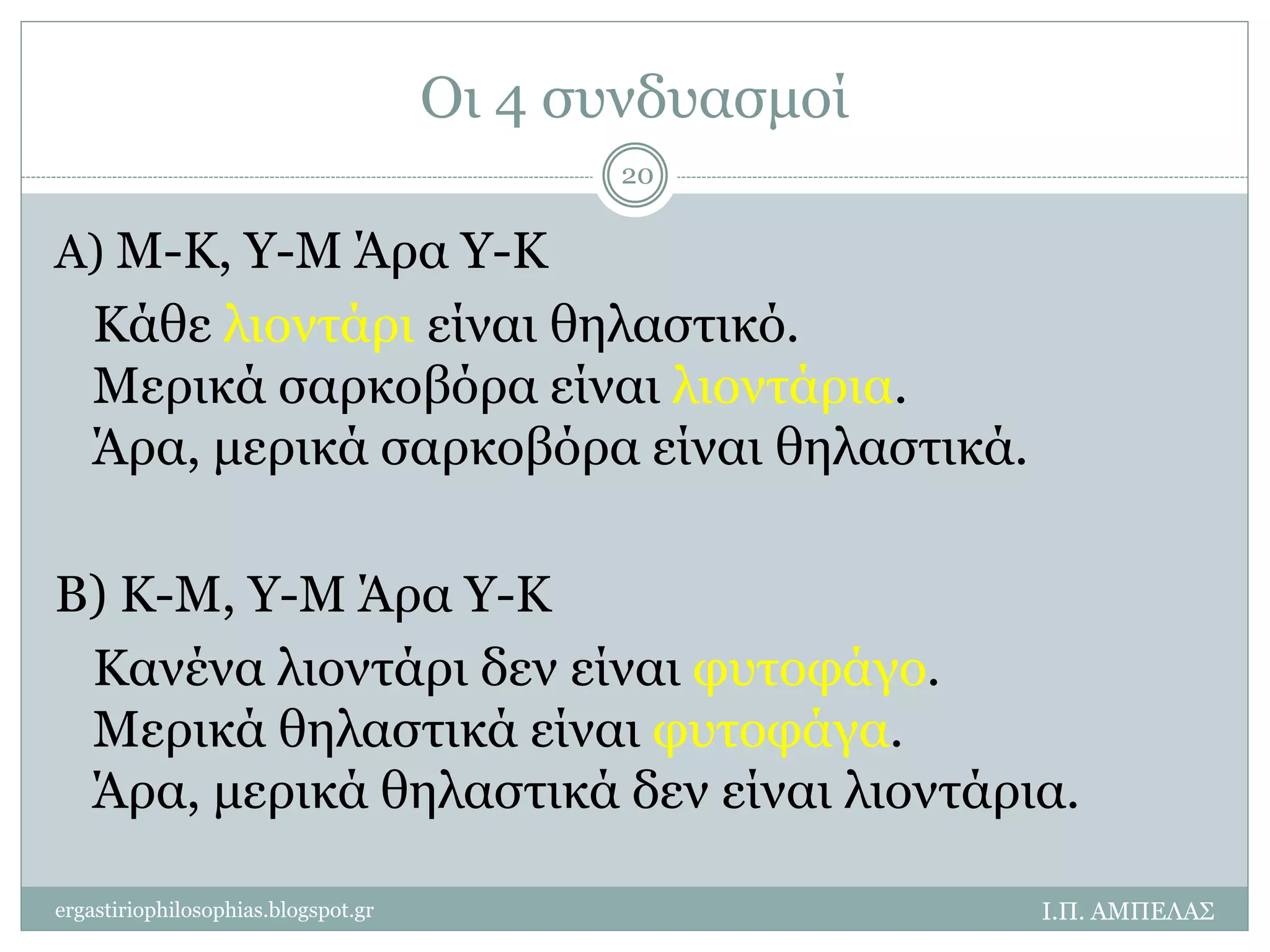 Οι 4 συνδυασμοί 
Α) Μ-Κ, Υ-Μ Άρα Υ-Κ 
Κάθε λιοντάρι είναι θηλαστικό. 
Μερικά σαρκοβόρα είναι λιοντάρια. 
Άρα, μερικά σαρκοβόρα είναι θηλαστικά. 
Β) Κ-Μ, Υ-Μ Άρα Υ-Κ 
Κανένα λιοντάρι δεν είναι φυτοφάγο. 
Μερικά θηλαστικά είναι φυτοφάγα. 
Άρα, μερικά θηλαστικά δεν είναι λιοντάρια. 
Ι.Π. ΑΜΠΕΛΑΣ 
20 
ergastiriophilosophias.blogspot.gr 
 