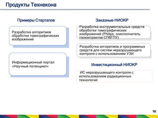 10 
Продукты Технекона 
Примеры Стартапов 
Разработка алгоритмов 
обработки томографических 
изображений 
Информационный портал 
«Научный потенциал» 
Заказные НИОКР 
Разработка инструментальных средств 
обработки томографических 
изображений (Philips, соисполнитель 
госконтрактов СПбГПУ) 
Разработка алгоритмов и программных 
средств для систем неразрушающего 
контроля с использованием УЗИ 
Инвестиционный НИОКР 
ИС неразрушающего контроля с 
использованием радиационных 
технологий 
 