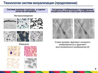 6 
Технологии систем визуализации (продолжение) 
Система анализа структуры и оценки 
качества материала 
Материаловедение 
Медицина 
Алгоритмы стабилизации и определения 
морфологической структуры изображений 
Слева направо: фрагмент исходного 
изображения (а) и фрагмент 
восстановленного изображения (б) 
 