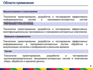 8 
Области применения 
Машиностроение и станкостроение 
Технологии проектирования, разработок и тестирования эффективных 
информационных систем и программно-аппаратных систем 
неразрушающего контроля 
Электроника и электротехника 
Технологии проектирования, разработок и тестирования эффективных 
многофункциональных программных и программно-аппаратных комплексов 
Медицина и фармакология 
Технологии проектирования, разработок и тестирования эффективных 
информационных и программно-аппаратных систем обработки и 
визуализации сигналов и изображений в реальном времени 
Прочее 
Технологии проектирования, разработок и тестирования 
высокопроизводительных программно-аппаратных систем и комплексов 
сбора, обработки и хранения данных. 
 