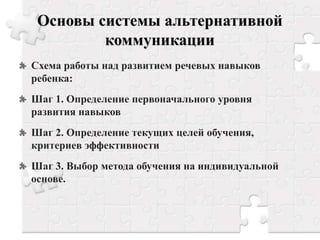 Как сделать вербальное общение эффективным схема