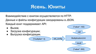 Ясень. Юниты 
Взаимодействие с юнитом осуществляется по HTTP. 
Данные и файлы конфигурации закодированы в JSON. 
Каждый юнит поддерживает API: 
● Вызов; 
● Загрузка конфигурации; 
● Выгрузка конфигурации. 
{"value": 100} 
call 
MultiplicationUnit 
{"multiplier": 5} set_config 
result 
{"value": 500} 
 
