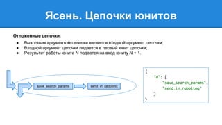 Ясень. Цепочки юнитов 
Отложенные цепочки. 
● Выходным аргументом цепочки является входной аргумент цепочки; 
● Входной аргумент цепочки подается в первый юнит цепочки; 
● Результат работы юнита N подается на вход юниту N + 1. 
save_search_params send_in_rabbitmq 
 