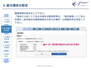 Copyright 2012-2014 © freee K. K. 
2. 給与規定の設定 
健康保険の設定をして下さい。 
「協会けんぽ」にご加入の場合は都道府県を、「組合健保」にご加入 
の場合（会社独自の健康保険をお持ちの場合）は保険料率を指定して 
下さい。 
1. freee 
への登録 
2.給与規定 
の設定 
3. 従業員 
の登録 
4. 従業員 
の編集 
その後の 
流れ 
 
