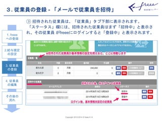 ３. 従業員の登録- 「メールで従業員を招待」 
③ 招待された従業員は、「従業員」タブ下部に表示されます。 
「ステータス」欄には、招待された従業員はまず「招待中」と表示さ 
れ、その従業員がfreeeにログインすると「登録中」と表示されます。 
Copyright 2012-2014 © freee K. K. 
1. freee 
への登録 
2.給与規定 
の設定 
3. 従業員 
の登録 
4. 従業員 
の編集 
その後の 
流れ 
 