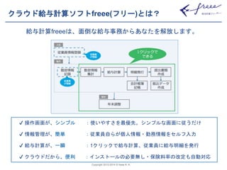 クラウド給与計算ソフトfreee(フリー)とは？ 
給与計算freeeは、面倒な給与事務からあなたを解放します。 
✔ 操作画面が、シンプル：使いやすさを最優先。シンプルな画面に従うだけ 
✔ 情報管理が、簡単：従業員自らが個人情報・勤務情報をセルフ入力 
✔ 給与計算が、一瞬：1クリックで給与計算、従業員に給与明細を発行 
✔ クラウドだから、便利：インストールの必要無し・保険料率の改定も自動対応 
Copyright 2012-2014 © freee K. K. 
 