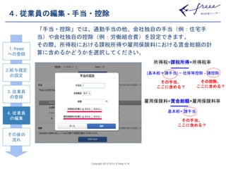 ４. 従業員の編集- 手当・控除 
「手当・控除」では、通勤手当の他、会社独自の手当（例：住宅手 
当）や会社独自の控除（例：労働組合費）を設定できます。 
その際、所得税における課税所得や雇用保険料における賃金総額の計 
算に含めるかどうかを選択してください。 
Copyright 2012-2014 © freee K. K. 
所得税=課税所得×所得税率 
(基本給＋諸手当) − 社保等控除- 諸控除 
その手当、 
ここに含める？ 
その控除、 
ここに含める？ 
雇用保険料=賃金総額×雇用保険料率 
基本給+ 諸手当 
その手当、 
ここに含める？ 
1. freee 
への登録 
2.給与規定 
の設定 
3. 従業員 
の登録 
4. 従業員 
の編集 
その後の 
流れ 
 