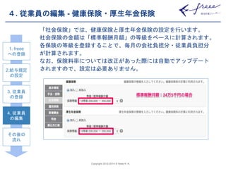 ４. 従業員の編集- 健康保険・厚生年金保険 
「社会保険」では、健康保険と厚生年金保険の設定を行います。 
社会保険の金額は「標準報酬月額」の等級をベースに計算されます。 
各保険の等級を登録することで、毎月の会社負担分・従業員負担分 
が計算されます。 
なお、保険料率については改正があった際には自動でアップデート 
1. freee 
への登録 
2.給与規定されますので、設定は必要ありません。 
の設定 
Copyright 2012-2014 © freee K. K. 
3. 従業員 
の登録 
4. 従業員 
の編集 
その後の 
流れ 
 