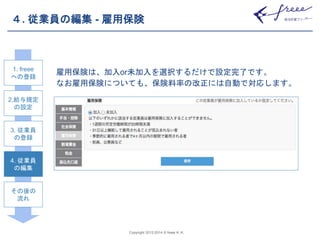 ４. 従業員の編集- 雇用保険 
雇用保険は、加入or未加入を選択するだけで設定完了です。 
なお雇用保険についても、保険料率の改正には自動で対応します。 
Copyright 2012-2014 © freee K. K. 
1. freee 
への登録 
2.給与規定 
の設定 
3. 従業員 
の登録 
4. 従業員 
の編集 
その後の 
流れ 
 