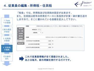 ４. 従業員の編集- 所得税・住民税 
「税金」では、所得税及び住民税の設定が出来ます。 
また、住民税は前年の所得をベースに各役所が計算・納付書を送付 
しますので、そこに書かれている金額を記入して下さい。 
これで従業員情報が全て登録されました。 
あとは毎月、給与明細を発行するだけです。 
Copyright 2012-2014 © freee K. K. 
1. freee 
への登録 
2.給与規定 
の設定 
3. 従業員 
の登録 
4. 従業員 
の編集 
その後の 
流れ 
 