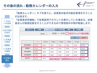 その後の流れ- 勤務カレンダーの入力 
「勤務カレンダー」タブを使うと、従業員の毎月の勤怠管理を行うこと 
が出来ます。 
「従業員招待機能」で従業員用アカウントを発行している場合は、従業 
員自らが勤務記録を行うことができるので管理者の手間が軽減します。 
Copyright 2012-2014 © freee K. K. 
1. freee 
への登録 
2.給与規定 
の設定 
3. 従業員 
の登録 
4. 従業員 
の編集 
その後の 
流れ 
 