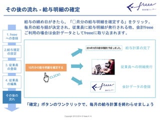 その後の流れ- 給与明細の確定 
給与の締め日がきたら、「◯月分の給与明細を確定する」をクリック。 
毎月の給与額が決定され、従業員に給与明細が発行される他、会計freee 
ご利用の場合は会計データとしてfreeeに取り込まれます。 
Copyright 2012-2014 © freee K. K. 
給与計算の完了 
従業員への明細発行 
会計データの登録 
「確定」ボタンのワンクリックで、毎月の給与計算を終わらせましょう 
1. freee 
への登録 
2.給与規定 
の設定 
3. 従業員 
の登録 
4. 従業員 
の編集 
その後の 
流れ 
 