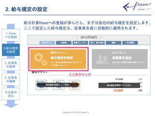 Copyright 2012-2014 © freee K. K. 
2. 給与規定の設定 
給与計算freeeへの登録が済んだら、まずは会社の給与規定を設定します。 
ここで設定した給与規定は、従業員全員に自動的に適用されます。 
1. freee 
への登録 
2.給与規定 
の設定 
3. 従業員 
の登録 
4. 従業員 
の編集 
その後の 
流れ 
 
