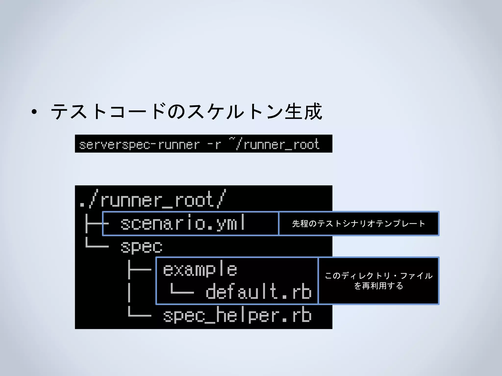 • テストコードのスケルトン生成
先程のテストシナリオテンプレート
このディレクトリ・ファイル
を再利用する
 