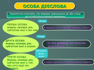 ООООССССООООББББАААА ДДДДІІІІЄЄЄЄССССЛЛЛЛООООВВВВАААА 
ГГррааммааттииччннаа ккааттееггооррііяя,, яяккаа ввиирраажжааєє ввіідднноошшеенннняя ддііїї ааббоо ссттааннуу 
ддоо їїхх ссуубб''єєккттаа вв ссииттууааццііїї ммооввллеенннняя 
ПЕРША ОСОБА 
мовець називає дію, 
суб'єктом якої є він сам 
ДРУГА ОСОБА 
мовець називає дію, 
суб'єктом якої є слухач 
ТРЕТЯ ОСОБА 
Мовець називає дію, 
суб'єктом якої є той, 
про кого (що) він 
говорить 
Я, ми 
ЯЯ ввррааннцціі ггооллоосс ггооррллиицціі ллююббллюю ((ЛЛ..ККоосстт..)) 
Ти знов прийшла, моя печальна 
музо(Л.Кост.). 
ССттооїїттьь уу рруужжаахх ззооллооттаа ккооллииссккаа((ЛЛ..ККоосстт..)).. 
Ти,ви 
Він,вона, 
воно, 
вони 
 
