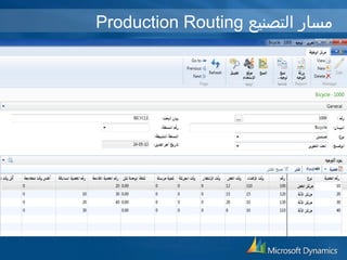 Production Routing مسار التصنيع 
 