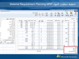Material Requirement Planning MRP تخطيط متطلبات المواد 
 