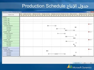 Production Schedule جدول النتاج 
 