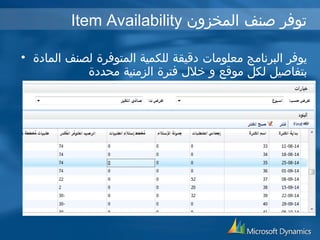Item Availability توفر صنف المخزون 
يوفر البرنامج معلومات دقيقة للكمية المتوفرة لصنف المادة • 
بتفاصيل لكل موقع و خلل فترة الزمنية محددة 
 
