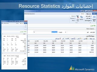 Resource Statistics إحصائيات المَوارد 
 