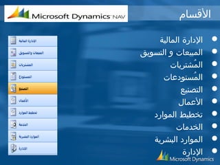 القسام 
الدارة المالية  
المبيعات و التسويق  
المُشتريات  
المُستودعات  
التصنيع  
العمال  
تخطيط الموارد  
الخدمات  
الموارد البشرية  
الدارة  
 