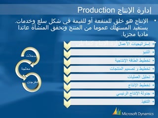 Production إدارة النتاج 
• النتاج هو خلق للمنفعة أو للقيمة في شكل سلع وخدمات. 
يستفيد المستهلك عموما من المنتج وتحقق المنشأة عائدا 
ماديا مجزيا. 
• وتتم عملية إدارة النتاج كما يلي : 
 