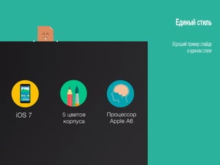 Как не провалить вебинар презентацией. Принципы успешной презентации
