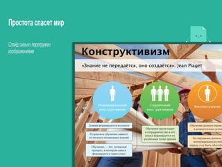 Как не провалить вебинар презентацией. Принципы успешной презентации