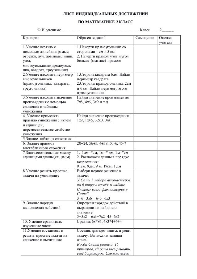 Школа 1 достижений класс листы 2100 фгос