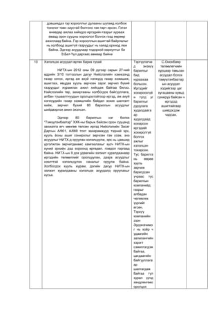 дэвшихдээ гэр хорооллыг дулааны шугамд холбож
тохилог тавн хаустай болгоно гэж гарч ирсэн. Гэтэл
өнөөдөр ажлаа хийхдээ иргэдийн газрыг хурааж
аваад орон сууцны хороолол болгох гээд өөрөөр
ажиллаад байна. Гэр хорооллын ашигтай байрлалыг
нь холбоод ашиггүй газруудыг нь хаяад орхиод явж
байна. Эдгээр асуудлаар тодорхой хариултыг би
Э.Бат-Үүл даргаас авмаар байна
10 Хэлэлцэх асуудал өргөн барих тухай
НИТХ-ын 2012 оны 09 дүгээр сарын 27-ний
өдрийн 3/10 тогтоолын дагуу Нийслэлийн хэмжээнд
газар олгох, иргэд аж ахуй нэгжүүд газар эзэмшиж,
ашиглах, явцдаа хууль зөрчсөн зэрэг зөрчил бүхий
газруудыг журамлах ажил хийгдэж байгаа билээ.
Нийслэлийн төр, захиргааны холбогдох байгууллага,
албан тушаалтнуудын оролцоотойгоор иргэд, аж ахуй
нэгжүүдийн газар эзэмшлийн байдал зохих шалгалт
хийж, зөрчил бүхий 80 барилгын асуудлыг
шийдвэрлэх ажил эхэлсэн.
Эдгээр 80 барилгын нэг болох
“Тэмүүлэнбаатар” ХХК-ны барьж байсан орон сууцанд
захиалга өгч мөнгөө төлсөн иргэд Нийслэлийн Засаг
Даргын А/601, А/668 тоот захирамжууд тэдний эрх,
хууль ёсны ашиг сонирхлыг зөрчсөн гэж үзэж, энэ
асуудлыг НИТХ-д оруулан хэлэлцүүлж, эрх нь цаашид
үргэлжлэн зөрчигдөхөөс хамгаалахыг хүсч НИТХ-ын
хүний эрхийн дэд хороонд өргөдөл, гомдол гаргаад
байна. НИТХ-ын 9 дэх удаагийн ээлжит хуралдаанаар
иргэдийн төлөөллийг оролцуулан, дээрх асуудлыг
нээлттэй хэлэлцүүлэх саналыг оруулж байна.
Холбогдох хууль журам, дэгийн дагуу НИТХ-ын
ээлжит хуралдааны хэлэлцэх асуудалд оруулахыг
хүсье.
Тэргүүлэгчи
д энэхүү
барилгыг
бид
нураахаа
больсон.
Иргэдийг
хохироохгүй
н тулд уг
барилгыг
дуудлага
худалдаага
ар
худалдаад
хохирсон
иргэдийг
хохиролгүй
болгох
ажлыг
хэлэлцэн
тохирсон.
Тус барилга
нь өөрөө
хууль
зөрчиж
баригдсан
учраас тус
барилгын
компанийд
газрыг
албадан
чөлөөлөх
үүргийг
өгсөн.
Тэрхүү
компанийн
эзэн
Эрдэнэчимэ
г нь хоёр ч
удаагийн
залилангийн
хэрэгт
сэжиглэгдэж
байгаа,
цагдаагийн
байгууллага
ар
шалгагдаж
байгаа тул
хурал үүнд
хөндлөнгөөс
оролцох
С.Ононбаяр
төлөөлөгчийн
хурцаар тавьсан
асуудал болох
тэмүүлэнбаатар
ын асуудал
хэдийгээр цаг
хугацааны хувьд
сунжруу байсан ч
иргэдэд
ашигтайгаар
шийдэгдэж
чадсан.
 