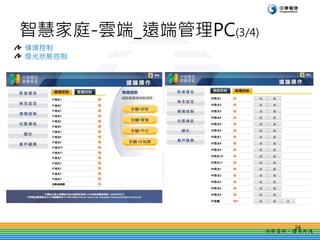 ǻۼͥ-녶_h˹PC(3/4) 龳 B 
ȲYϣՈ⛪ 
24  