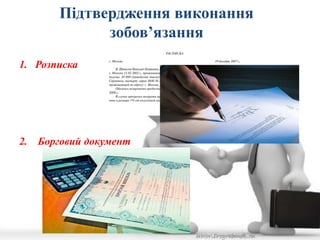 Підтвердження виконання 
зобов’язання 
1. Розписка 
2. Борговий документ 
 