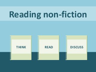 Reading non-fiction 
THINK READ DISCUSS 
Not available. Not available. 
 