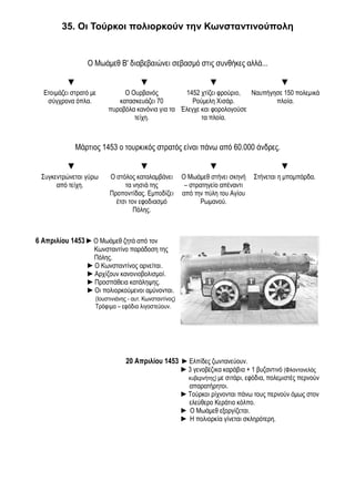 35. Οι Τούρκοι πολιορκούν την Κωνσταντινούπολη 
Ο Μωάμεθ Β' διαβεβαιώνει σεβασμό στις συνθήκες αλλά... 
▼ ▼ ▼ ▼ 
Ετοιμάζει στρατό με 
σύγχρονα όπλα. 
Ο Ουρβανός 
κατασκευάζει 70 
πυροβόλα κανόνια για τα 
τείχη. 
1452 χτίζει φρούριο, 
Ρούμελη Χισάρ. 
Έλεγχε και φορολογούσε 
τα πλοία. 
Ναυπήγησε 150 πολεμικά 
πλοία. 
Μάρτιος 1453 ο τουρκικός στρατός είναι πάνω από 60.000 άνδρες. 
▼ ▼ ▼ ▼ 
Συγκεντρώνεται γύρω 
από τείχη. 
Ο στόλος καταλαμβάνει 
τα νησιά της 
Προποντίδας. Εμποδίζει 
έτσι τον εφοδιασμό 
Πόλης. 
Ο Μωάμεθ στήνει σκηνή 
– στρατηγείο απέναντι 
από την πύλη του Αγίου 
Ρωμανού. 
Στήνεται η μπομπάρδα. 
6 Απριλίου 1453 ►Ο Μωάμεθ ζητά από τον 
Κωνσταντίνο παράδοση της 
Πόλης. 
►Ο Κωνσταντίνος αρνείται. 
►Αρχίζουν κανονιοβολισμοί. 
►Προσπάθεια κατάληψης. 
►Οι πολιορκούμενοι αμύνονται. 
(Ιουστινιάνης - αυτ. Κωνσταντίνος) 
Τρόφιμα – εφόδια λιγοστεύουν. 
20 Απριλίου 1453 ►Ελπίδες ζωντανεύουν. 
►3 γενοβέζικα καράβια + 1 βυζαντινό (Φλαντανελάς 
κυβερνήτης) με σιτάρι, εφόδια, πολεμιστές περνούν 
απαρατήρητοι. 
►Τούρκοι ρίχνονται πάνω τους περνούν όμως στον 
ελεύθερο Κεράτιο κόλπο. 
► Ο Μωάμεθ εξοργίζεται. 
► Η πολιορκία γίνεται σκληρότερη. 
 