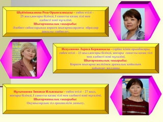 Шүйінішқалиева Роза Орынғалиқызы – еңбек өтілі – 
25 жыл,жоғары білімді, І санатты қазақ тілі мен 
әдебиеті пәні мұғалімі. 
Шығармашылық тақырыбы: 
Әдебиет сабақтарында көркем шығармалардағы образдар 
арқылы тәрбиелеу. 
Испусинова Лариса Бержанқызы –тәрбие ісінің орынбасары, 
еңбек өтілі – 23 жыл,жоғары білімді, жоғары санатты қазақ тілі 
мен әдебиеті пәні мұғалімі. 
Шығармашылық тақырыбы: 
Көркем шығарма желісімен драмалық қойылым 
Нұғыманова Зинаида Ильясқызы – еңбек өтілі – 27 жыл, 
жоғары білімді, І санатты қазақ тілі мен әдебиеті пәні мұғалімі. 
Шығармашылық тақырыбы: 
Оқушылардың тіл ерекшелігін дамыту. 
дайындау жолдары. 
 