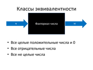 Классы эквивалентности 
N Факториал числа N! 
• Все целые положительные числа и 0 
• Все отрицательные числа 
• Все не целые числа 
 