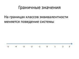 Граничные значения 
На границах классов эквивалентности 
меняется поведение системы 
-5 -4 -3 -2 -1 0 1 2 3 
 