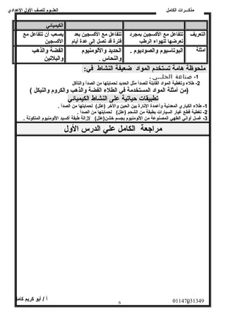 العلــوم للصف الولل العددادي 
الكيميائي 
مذكـــرات الكامل 
التعريف تتفاعدل مع الكسجين بمجرد 
تعرضها للهواء الرطب 
تتفاعدل مع الكسجين بعد 
فترة قد تصل إلى عددة أيام 
يصعب أن تتفاعدل مع 
الكسجين 
امثلة البوتاسيوم والصوديوم . الحديد واللومنيوم 
والنحاس . 
الفضة والذهب 
والبلتين 
ملحوظة هامة تستخدم المواد ضعيفة النشاط في: 
-1 صناعة الحلــي . 
-2 طلء ولتغطية المواد القابلة للصدأ مثل الحديد لحمايتها من الصدأ ولالتآكل 
(من أمثلة المواد المستخدمة في الطلء الفضة والذهب والكروم والنيكل ) 
تطبيقات حياتية على النشاط الكيميائي 
-1 طلء الكباري المعدنصية ولأعدمدة النصارة بين الحين ولالخر (عدلل) لحمايتها من الصدأ . 
-2 تغطية قطع غيار السيارات بطبقة من الشحم (عدلل) لحمايتها من الصدأ . 
-3 غسل أولانصي الطهي المصنوعدة من اللومنيوم بجسم خشن(عدلل) لزالة طبقة أكسيد اللومنيوم المتكونصة . 
مراجعة الكامل عدلي الدرس الولل 
01147031349 أ / أبو كريم كامل 
6 6 
 