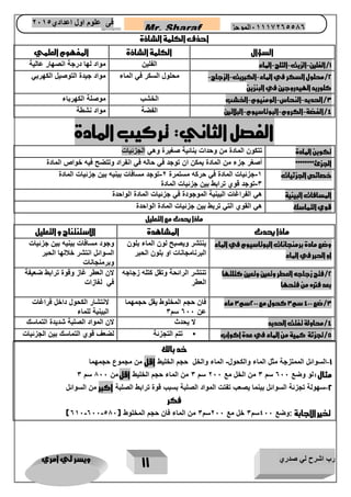 رب اشرح لي صدري ويسر لي امري 
11 
Mr. Sharaf 65556201110 الموجز فى علوم اول اعدادي 2651 
2651 
احذف الكلمة الشاذة 
السؤال الكلمة الشاذة المفهوم العلمي 
1/الفلين الزي الثلج الماء الفلين مواد لها درجة انصهار عالية - - - 
2/محلول السكر في الماء الكبري الزجاج- - - 
كلوريد الهيدروجين في البنزين 
محلول السكر في الماء مواد جيدة التوصيل الكهربي 
3/الحديد النحاس الومنيوم الخشب الخشب موصلة الكهرباء - - - 
4/الفضة الكروم البوتاسيوم البلاتين الفضة مواد نشطة - - - 
الفصل الثاني: تركيب المادة 
تكوين المادة تتكون المادة من وحدات بنائية صغيرة وهي الجزئيات 
الجزئ******** أصغر جزء من المادة يمكن ان توجد في حاله في انفراد وتتضح فيه خواص المادة 
خصائص الجزئيات 5 جزئيات المادة في حركه مستمرة 2 توجد مسافات بينيه بين جزئيات المادة - - 
3 توجد قوي ترابط بين جزئيات المادة - 
المسافات البينية هي الفراغات البينية الموجودة في جزئيات المادة الواحدة 
قوي التماسك هي القوي التي تربط بين جزئيات المادة الواحدة 
ماذا يحدث مع التعليل 
ماذا يحدث المشاهدة الاستنتناج و التعليل 
وضع مادة برمنجانات البوتاسيوم في الماء 
او الحبر في الماء 
ينتشر ويصبح لون الماء بلون 
البرنامجانات او بلون الحبر 
وجود مسافات بينيه بين جزئيات 
السوائل انتشر خلالها الحبر 
وبرمنجانات 
2/فتح زجاجه العطر وتعين وتعين كتلتها 
بعد فتره من فتحها 
تنتشر الرائحة وتقل كتله زجاجه 
العطر 
لان العطر غاز وقوة ترابط ضعيفة 
في لغازات 
3/ضع 411 سم 3 كحول مع 211 سم 3 ماء فان حجم المخلوط يقل حجمهما 
عن 066 سم 3 
لانتشار الكحول داخل فراغات 
البينية للماء 
4/محاولة تفت الحديد لا يحدث لان المواد الصلبة شديدة التماسك 
5/تجزئة كمية من الماء في عدة اكواب • 
تتم التجزئة لضعف قوي التماسك بين الجزئيات 
خد بالك 
1 السوائل الممتزجة مثل الماء والكحول الماء والخل حجم الخليط اقل من مجموع حجمهما - - 
مثال : لو وضع 066 سم 3 من الخل مع 266 سم 3 من الماء حجم الخليط اقل من 166 سم 3 
2 سهولة تجزئة السوائل بينما يصعب تفتت المواد الصلبة بسبب قوة ترابط الصلبة اكبر من السوائل - 
فكر 
- - ) تخير الاجابة :وضع 411 سم 3 خل مع 211 سم 3 من الماء فان حجم المخلوط ) 611 611 571 
 