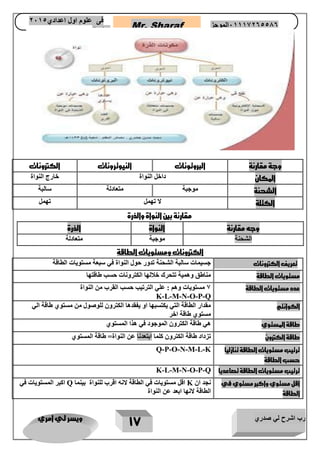 رب اشرح لي صدري ويسر لي امري 
17 
Mr. Sharaf 65556201110 الموجز فى علوم اول اعدادي 2651 
2651 
وجة مقارنة البروتونات النيوترونات الكترونات 
المكان داخل النواة خارج النواة 
الشحنة موجبة متعادلة سالبة 
الكتلة لا تهمل تهمل 
مقارنة بين النواة والذرة 
وجه مقارنة النواة الذرة 
الشحنة موجبة متعادلة 
الكترونات ومستويات الطاقة 
تعريف الكترونات جسيمات سالبة ال ا شلحن كةتر تودناورت حول النواة في سبعة مستويات الطاقة 
مستويات الطاقة مناطق وهمية تتحرك خلالها الكترونات حسب طاقتها 
عدد مستويات الطاقة 7 مستويات وهم : علي الترتيب حسب القرب من النواة 
K-L-M-N-O-P-Q الكوانتم مقدار الطاقة التي يكتسبها او يفقدها الكترون للوصول من مستوي طاقة الي 
مستوي طاقة اخر 
طاقة المستوي هي طاقة الكترون الموجود في هذا المستوي 
طاقة الكترون تزداد طاقة الكترون كلما ابتعدنا عن النواة= طاقة المستوي 
ترتيب مستويات الطاقة تنازليا 
حسب الطاقة 
Q-P-O-N-M-L-K 
ترتيب مستويات الطاقة تصاعديا 
K-L-M-N-O-P-Q اقل مستوي واكبر مستوي في 
الطاقة 
نجد ان K اقل مستويات في الطاقة لانه اقرب للنواة بينما Q اكبر المستويات في 
الطاقة لانها ابعد عن النواة 
 